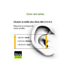 BOUCHONS ANTI BRUIT PASSIF MK5 ALVIS -Magasin D'Équipement De Chasse bouchons anti bruit passif mk5 alvis 5